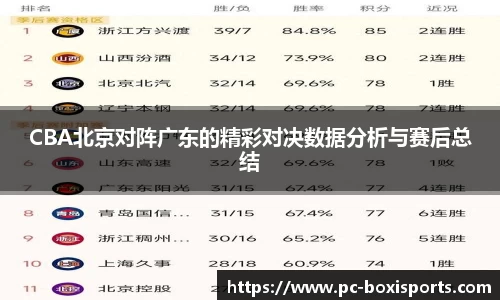 博喜体育APP